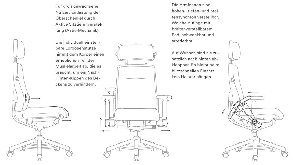 24 Stundendienst
